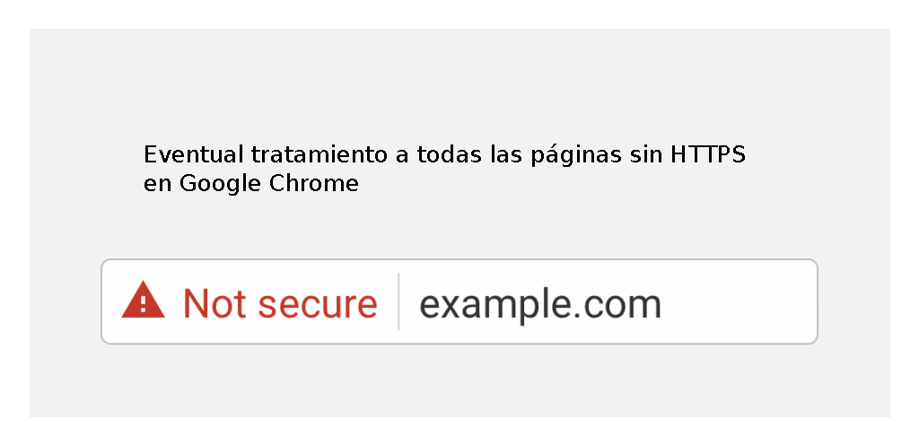 SSL certificado de seguridad Chrome